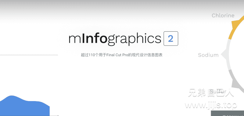 FCP插件-110个现代统计信息图表会计年报总结 mInfographics 2-兄弟自己人