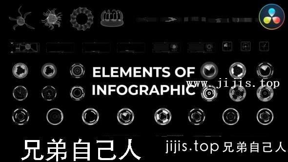 达芬奇预设-游戏产品宣传HUD信息图全息未来科技元素-兄弟自己人