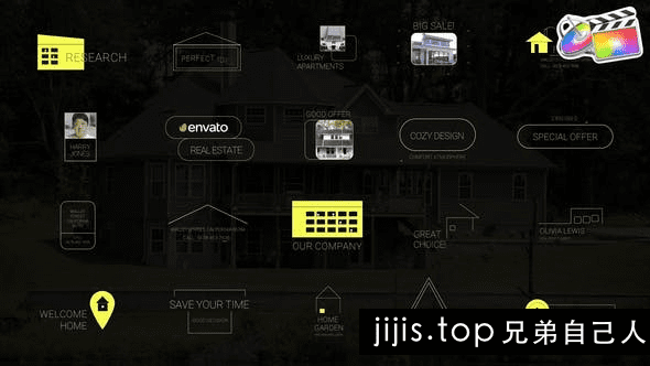 FCPX插件-FCPX房产动画模板20种特效快速提升宣传品质-兄弟自己人