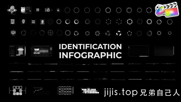 FCPX插件-HUD风格信息图模板打造赛博视觉盛宴-兄弟自己人