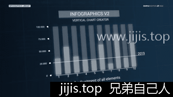 垂直图表创建器v2：现代AE模板10种创意动画图表-兄弟自己人