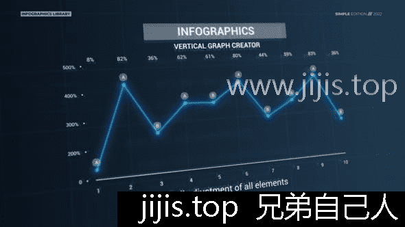 垂直图表创建器v2：10种图表设计高清兼容AE CC2015-兄弟自己人